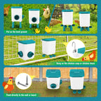 Automatic Chicken Feeder Waterer Set with 8KG Food & 7L Water - Blue