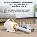 Smart Pet Grooming Dryer with Adjustable Speed Temperature and Replaceable Nozzles for Quick Drying and Loose Hair Removal After Bathing for Cats and Dogs at Home (Single Blow Pet Dryer)-1