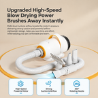 Smart Pet Grooming Dryer with Adjustable Speed Temperature and Replaceable Nozzles for Quick Drying and Loose Hair Removal After Bathing for Cats and Dogs at Home (Single Blow Pet Dryer)-3