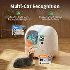 Purobot Max Pro 2 Automatic Cat Litter Box